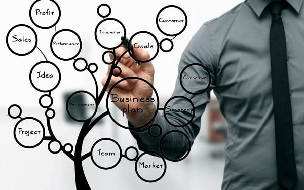 بیزینس پلن در موفقیت کسب و کارها چه نقشی دارد؟